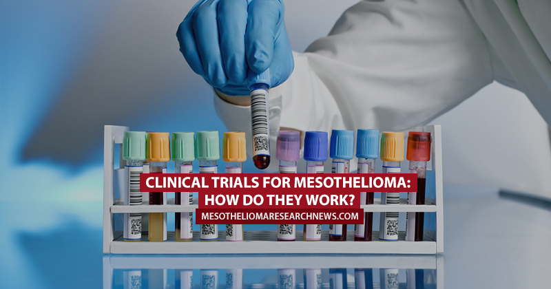 clinical-trials-meso1