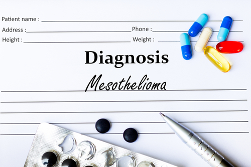 mesothelin mesothelioma biomarker